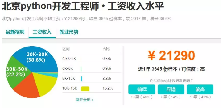 重庆足下软件学院