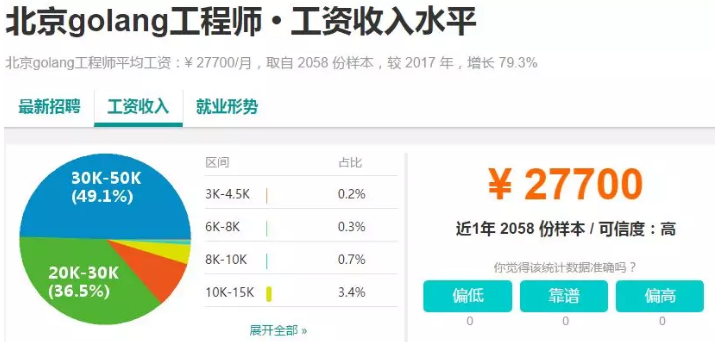 重庆足下软件学院