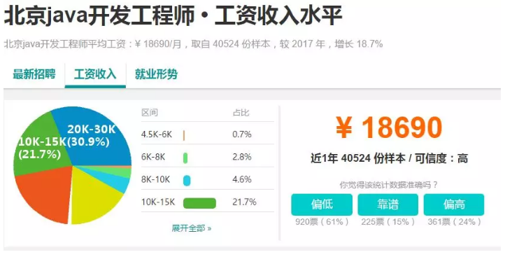 重庆足下软件学院