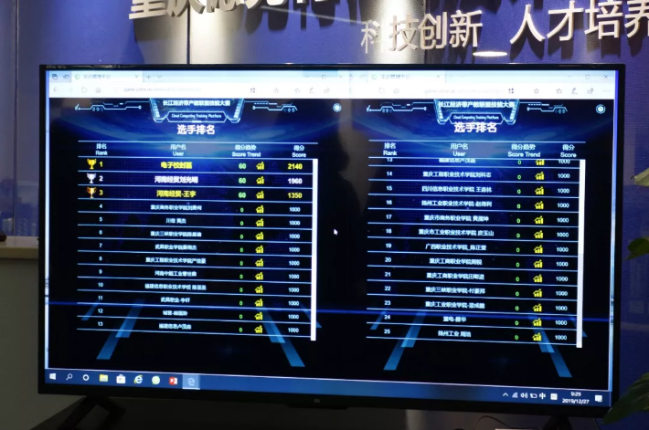 重庆足下软件学院